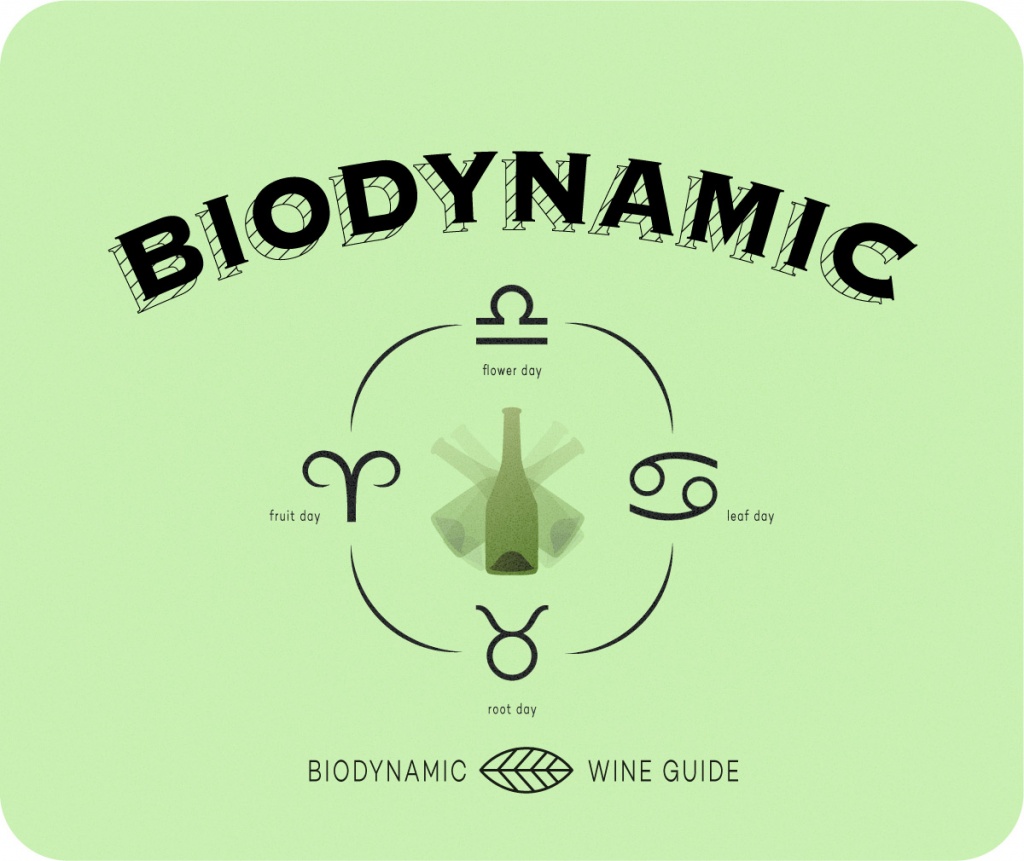 Биодинамические вина готовятся согласно лунному календарю